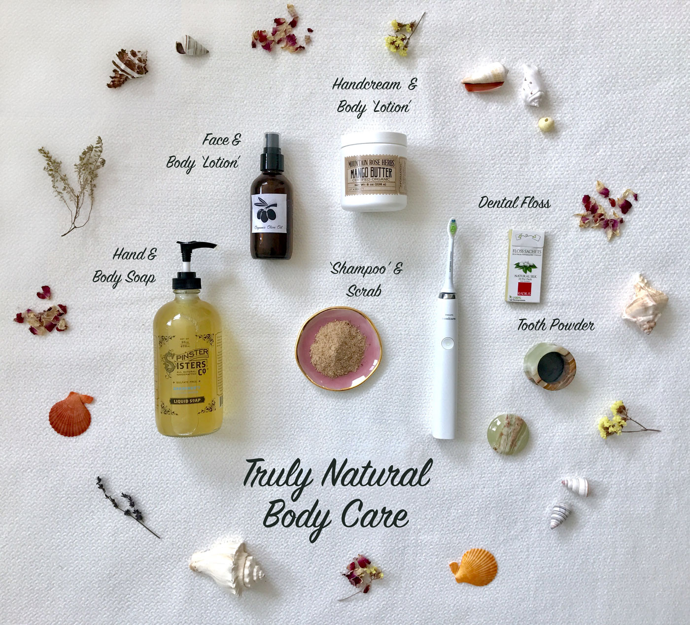 Body Care